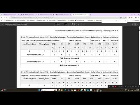 👉 Is EWS Reservation Available for General or Category Students? | EWS Seats Explained 2025