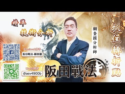 2026/04/16阪田戰法線上直播-34天過後遇修正→低位階翻多股提前卡位
