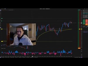 The Trading Pit Aktien Prop Trading + Footprints und Copy-Trading mit Deepcharts by Volumetrica