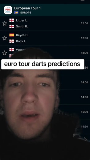 Euro Tour Darts Predictions for 2023