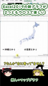 【Excel2019】で追加された新グラフが2つともウ〇コで楽しい！ #Shorts