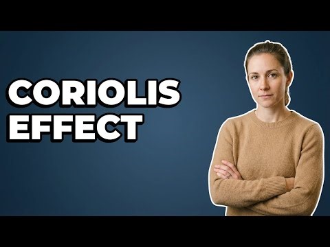 How Does Earth's Rotation Produce Cyclonic Storm Spin?