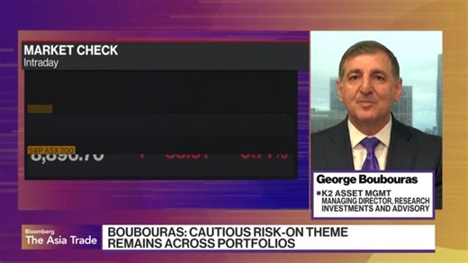 Why Money Managers Are 'Looking Through' Iran Conflict | Haystack News