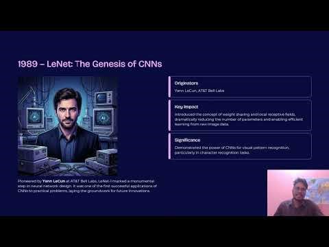CNN Architectures Explained: From LeNet to ResNet | Evolution of Deep Learning Models