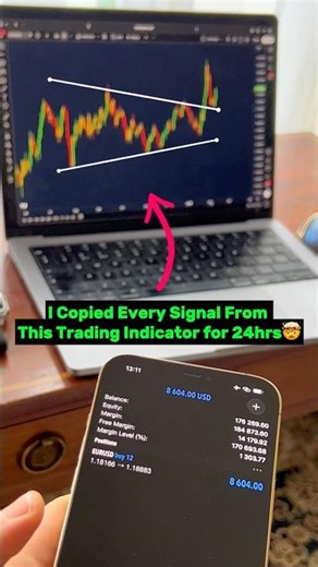I Copied Every Signal From This Trading Indicator 💰#trading #daytrading #tradingindicators #forex