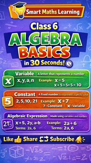 class 6 algebra basic | algebraic expression.watch till end | telangana syllabus #smartmathslearning
