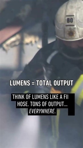Lumens vs. Candela Explained 🤔 #candelaoverlumens