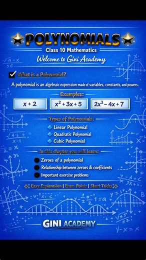 Polynomials Introduction | Class 10 Maths | #shortsyoutube | #giniacademy