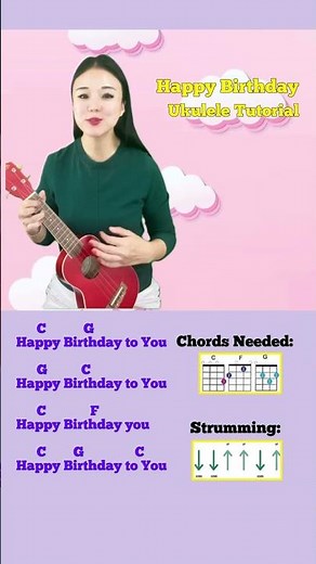 Happy Birthday Ukulele Tutorial with Chords