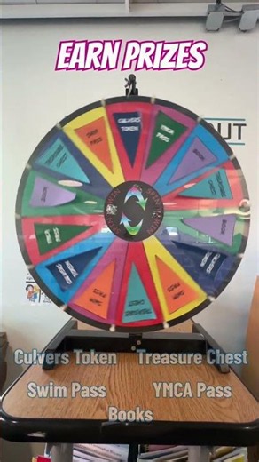 Summer Reading = Books, Prizes & Fun!