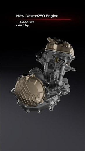 15,000 rpm.