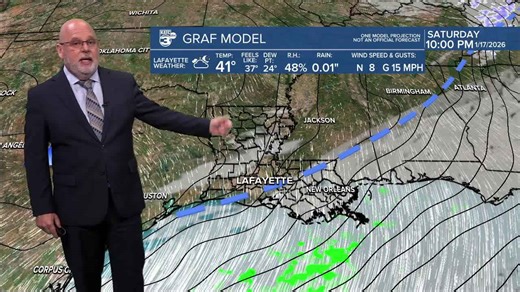 KATC weather forecast 6pm 01-15-26