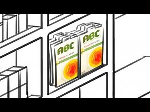 ABC Wärme-Pflaster