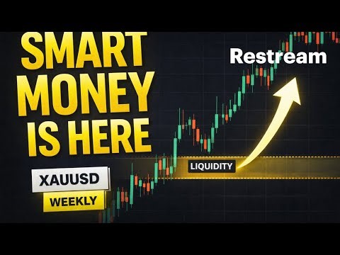 GOLD LIVE 🔴 XAU/USD London/New-york session, Liquidity & Execution Plan, January 19