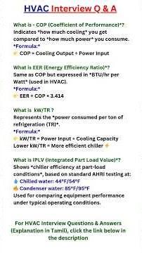 HVAC Interview Questions and Answers #tamil