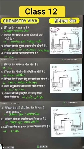 #class 12 Denial cell Viva question #apne ap par bharosa rakhna samay jarur badlega