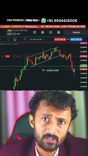 #livetrading #bitcoinlivetrading