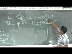 Equalization: Zero-Forcing linear equalizer