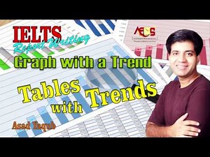 IELTS Writing Task 1: Tables Band 9 Tips || Asad Yaqub