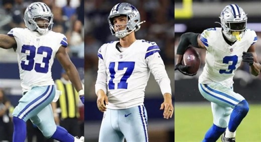 Cowboys 2026 Free Agents: Contract Predictions For All 22 Players
