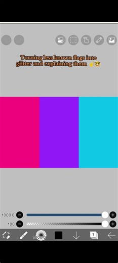 Understanding Androgynous Identity in LGBTQIA