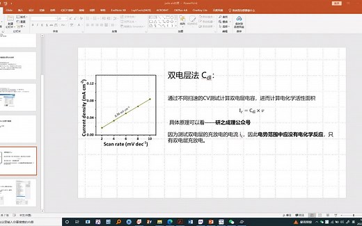 【电化学测试技术】——双电层Cdl测试