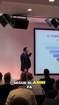 SALES FUNNEL: Marketing that ELIMINATES Salespeople's Cannon Fodder