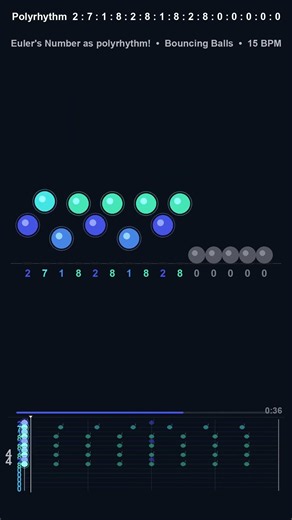 Honestly, worth waiting for the end! Using Euler's number for polyrhythm beats — simple math, com...