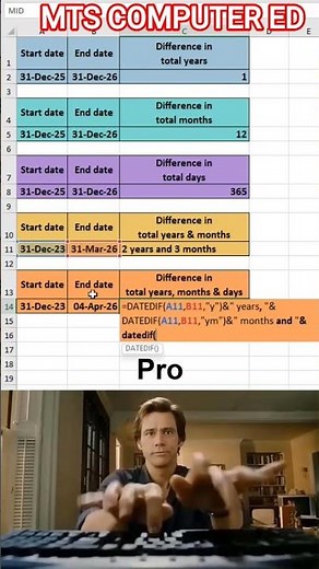 Excel Date Difference Calculate in Seconds 😱 | Days, Months, Years Trick #excel #shorts #youtubeshor