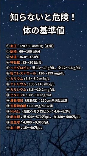 【保存版】健康診断の前に！意外と知らない「体の基準値」16選