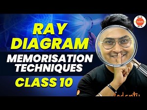 Class 10 Physics | Ray Diagram Memorization Techniques | Light | CBSE Science (Physics) Class 10th