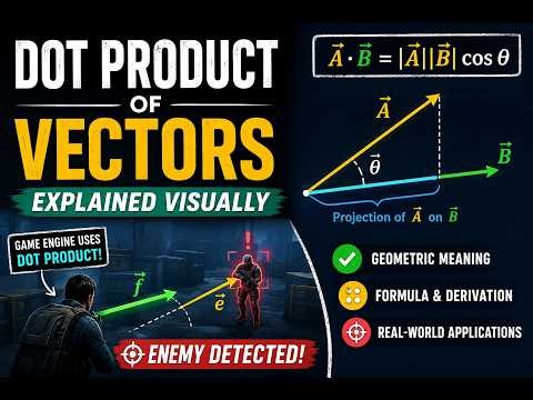Dot Product of Vectors Explained Visually | Projection & Game Development Applications