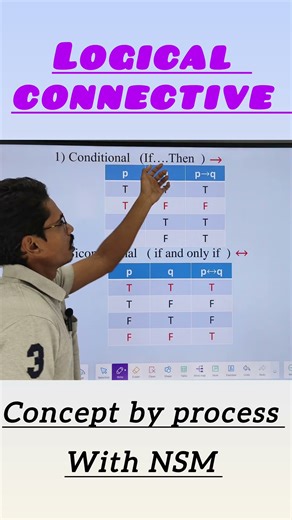 implication, double implication #maths #trending #education #NSM #viral