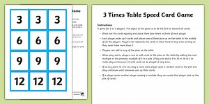 3 Times Table Speed Game