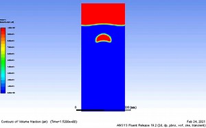 【Fluent-VOF】气泡上浮过程仿真演示
