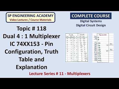 118 Dual 4 1 Multiplexer IC 74XX153 Pin Configuration, Truth Table and Explanation