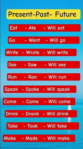 Learn English Tenses Easily! | 10 Verbs in Present, Past & Future | English Grammar Shorts