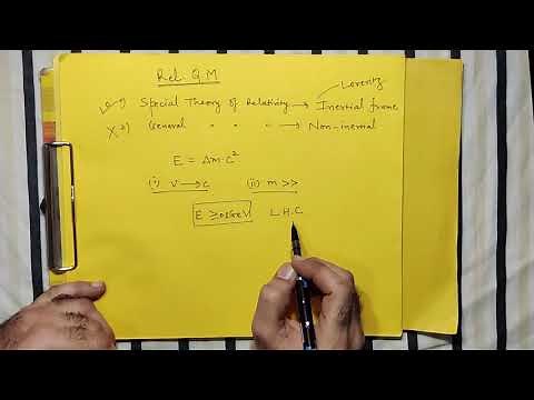 Lecture - 1 | Introduction to Relativistic Quantum Mechanics | Relativistic Quantum Mechanics