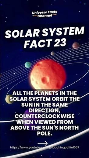 🪐 All Planets Orbit the Sun in the SAME Direction!