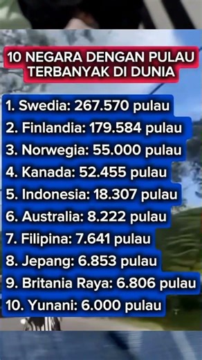 sepuluh negara dengan pulau terbanyak di dunia!!🔥km harus tau ini!!!🔥,'",#short