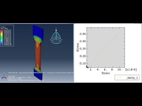 uniaxial tensile test using abaqus