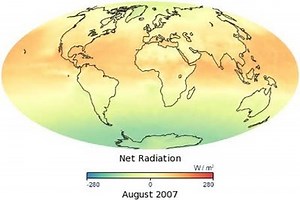 Animation of Global Net Radiation