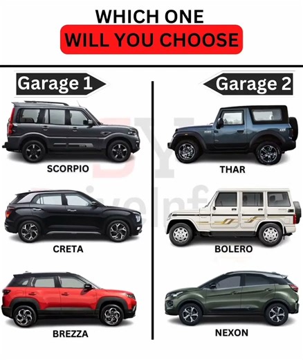Which one Garage will you choose #shorts #car #viralshorts #viral