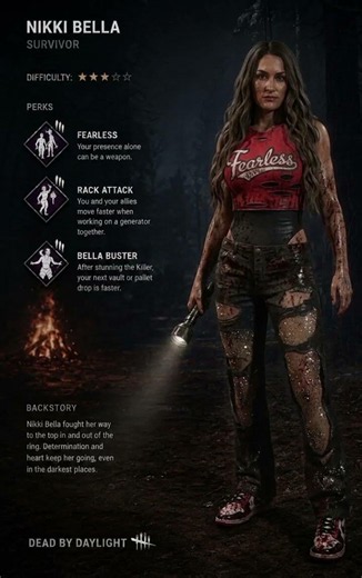 What If Nikki Bella Joined Dead by Daylight? | AI Survivor Concept