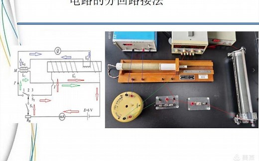 磁感应强度的测定（含原理，操作，字幕）