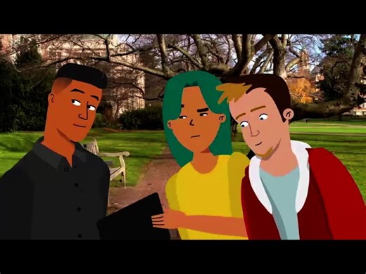 Grammar Review - Different Forms of The Possessive