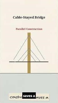 How Cable-Stayed Bridges Save Years of Work