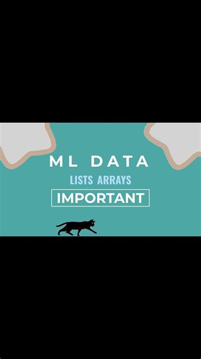 Lists vs Tuples vs Sets Explained (Python Basics) #Shorts