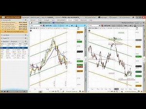 Options Infinity Member's Webinar - 9/20/22
