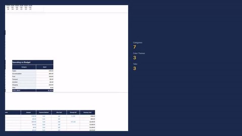 Travel Budget Planner, Expense Tracker (excel, Google Sheets) - Etsy